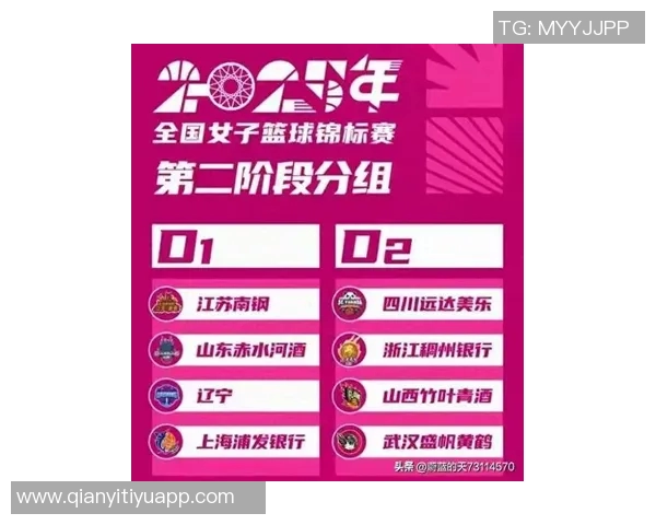 全国女篮锦标赛南溪赛区决出13至18名高县赛区四强名单正式公布