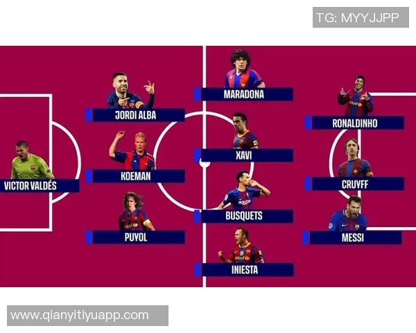 小吧译言家解读MLS薪资结构孙兴慜年薪超千万梅西依旧领衔最贵球员